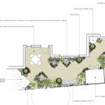 Garden Landscape Design